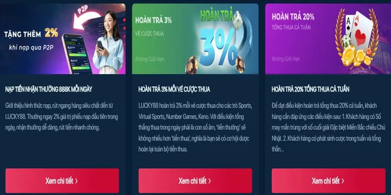 Tin tức khuyến mãi 88x bet